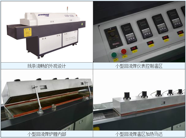 小型回流焊機(jī)結(jié)構(gòu)特點